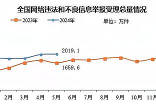 皇马&莱比锡历史仅两次交锋：上赛季欧冠小组赛双方各胜一场